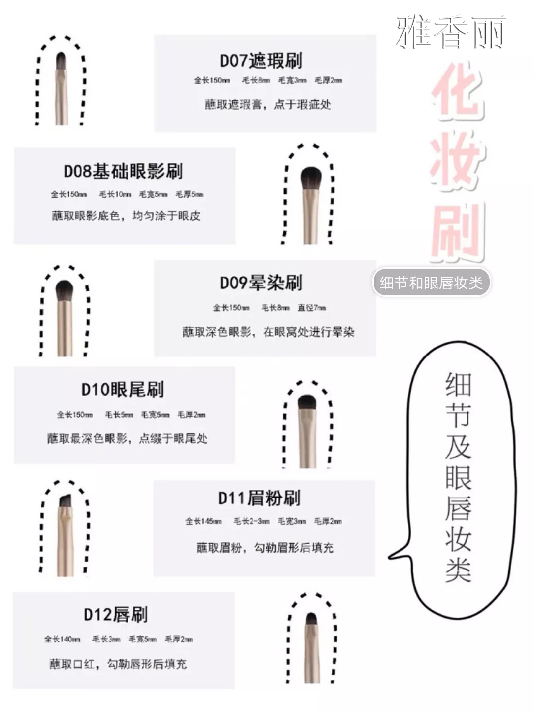12支9I看片成人免费的用法圖解（2）