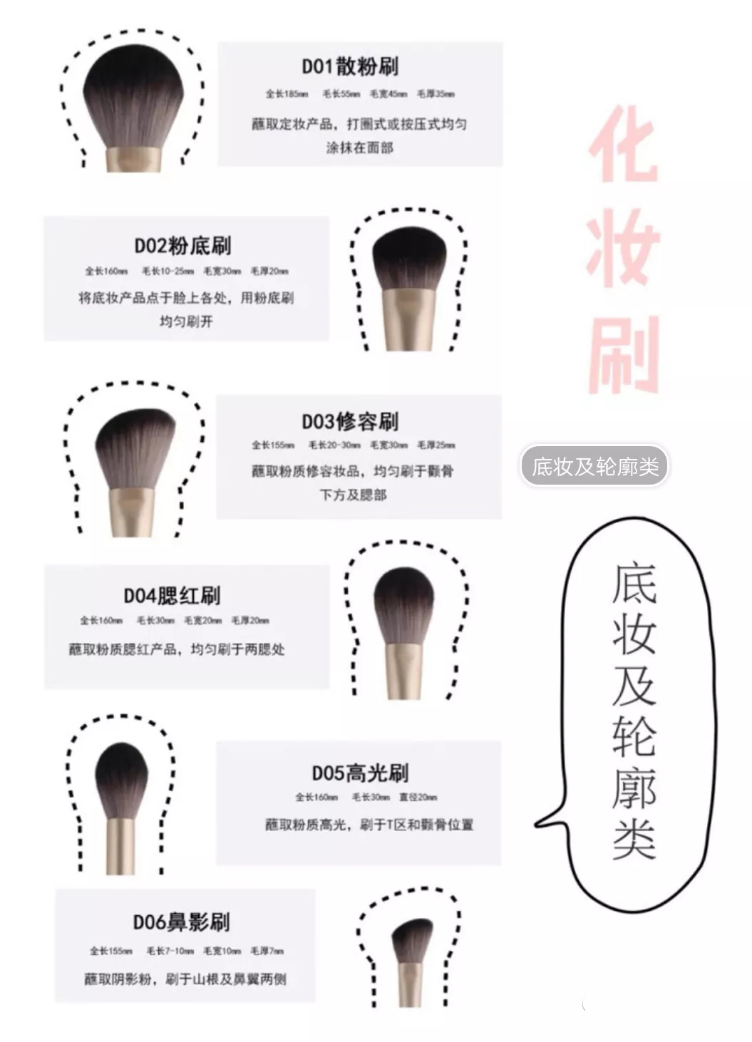 12支9I看片成人免费的用法圖解（1）